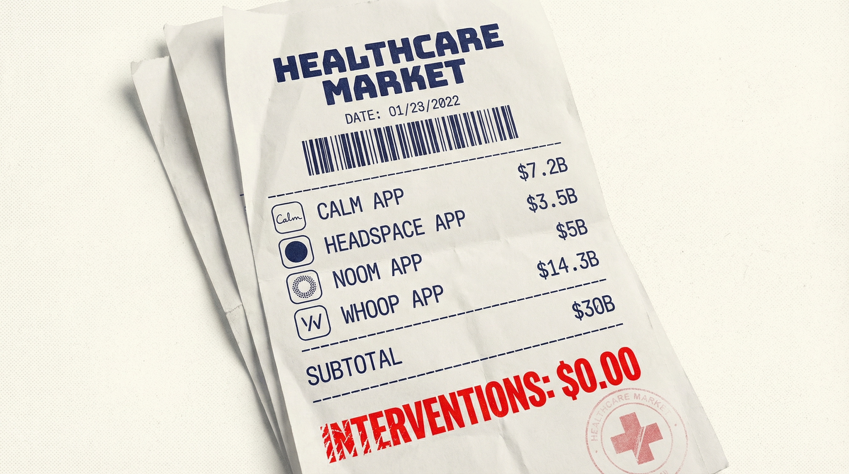 Receipt-style illustration listing wellness apps with prices totaling $30B and a final line item showing Interventions: $0.00 in red